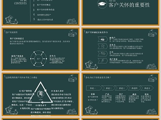  适用各个客服人员技能培系列客服技能培训ppt客服培训PPT