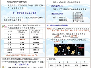 科学观察教学ppt课件