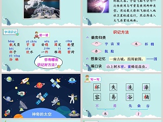 课文解析二年级语文下册太空生活趣事多语文课件PPT