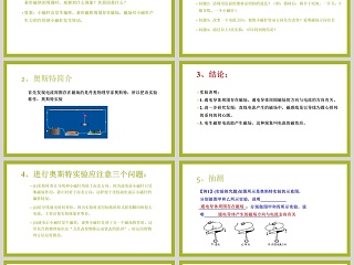 第-节电生磁教学ppt课件