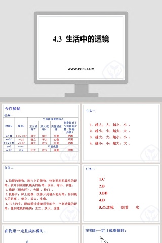 运用生活中的透镜设计创意PPT模板