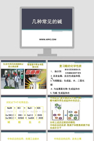 几种常见的碱在医学护理中的应用PPT模板