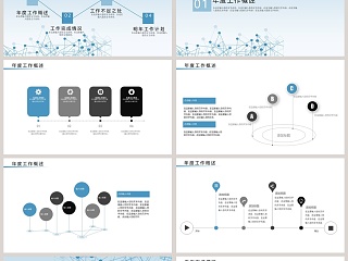 科技风年度总结述职报告组织方案