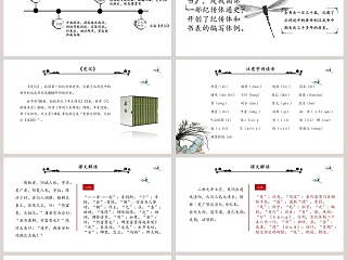 初中语文课件PPT《陈涉世家》 