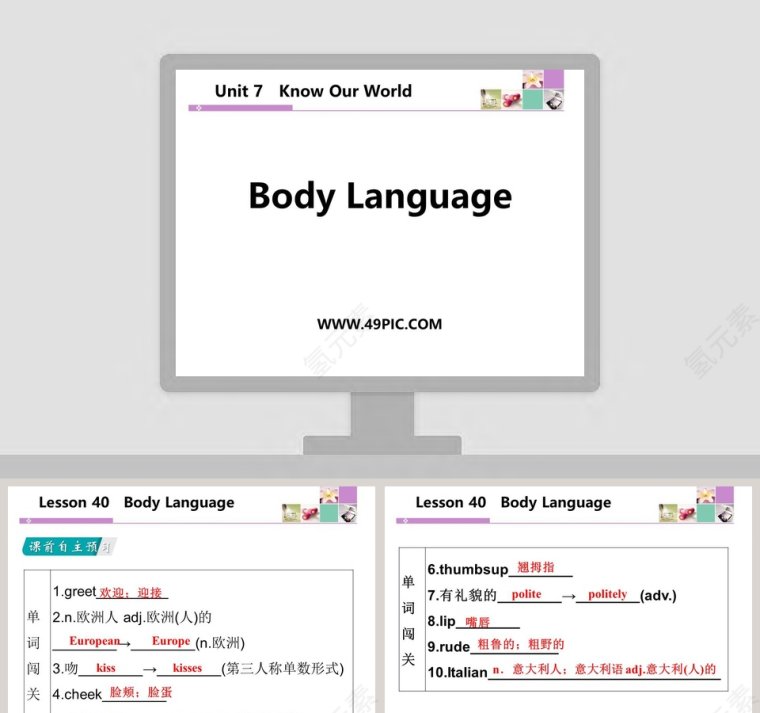 人体语言-单元7 PPT模板第1张