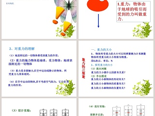 重 力教学ppt课件