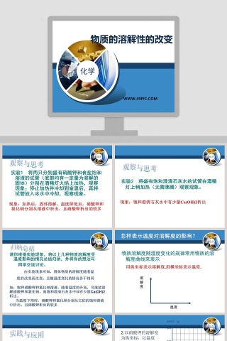 物质的溶解性的改变教学ppt课件