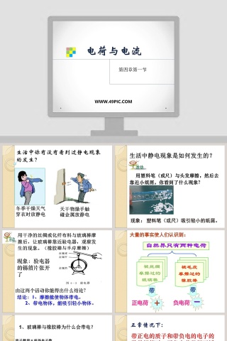 电荷与电流第四章第一节PPT模板