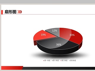 立体四季度比例饼图PPT模板