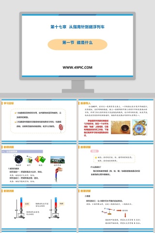 第十七章  从指南针到磁浮列车-第一节  磁是什么教学ppt课件