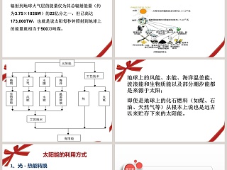 太阳能的利用教学ppt课件