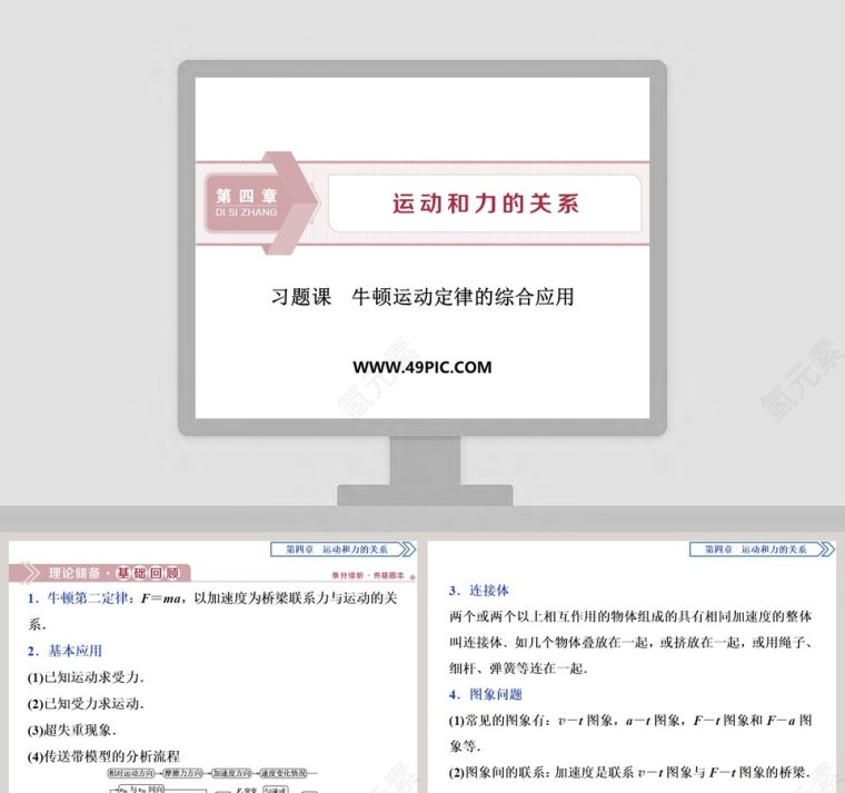 习题课牛顿运动定律的综合应用教学ppt课件第1张