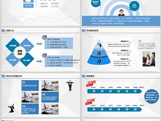 人力资源部述职报告ppt