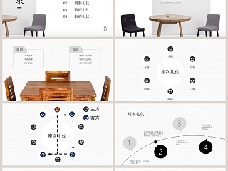 社交餐桌礼仪商务礼仪PPT