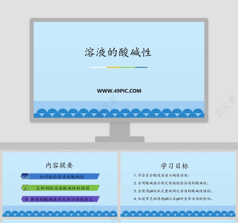 溶液的酸碱性教学ppt课件第1张