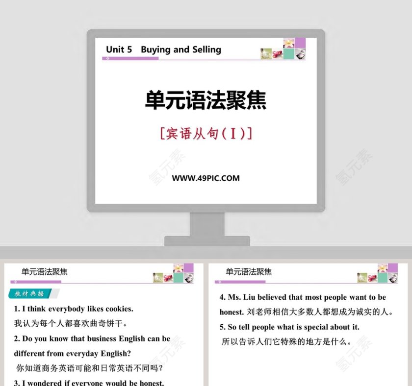 Unit 5 Buying and Selling PPT模板：商业计划书创作指南