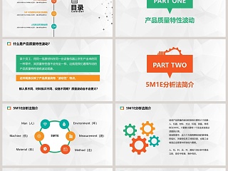 人机料法环测的分析5M1E分析法质量管理培训ppt