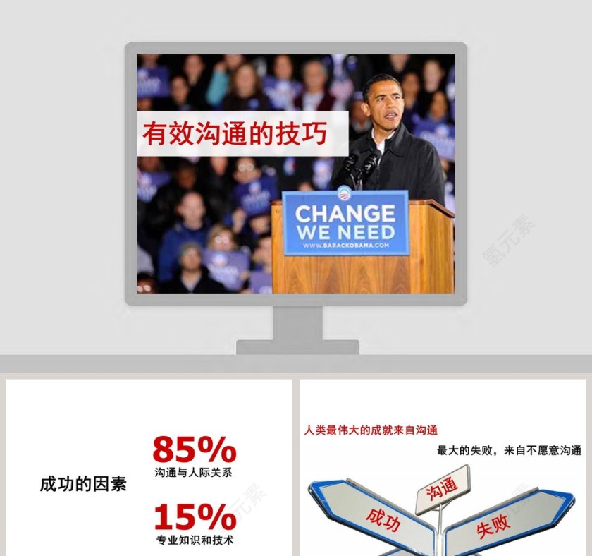 有效沟通的技巧ppt