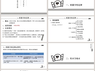 质量守恒定律教学ppt课件