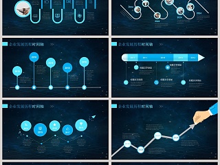 企业发展历程时间轴ppt