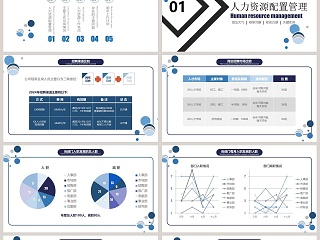 人力资源部工作总结ppt