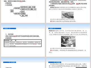 第-2教学ppt课件