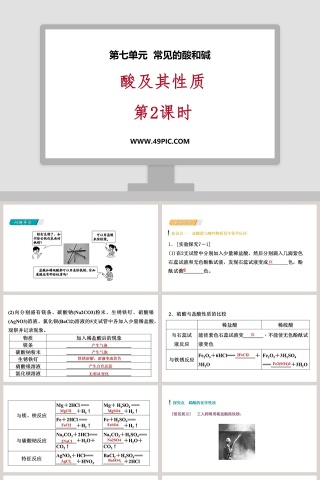 酸及其性质第2期PPT模板