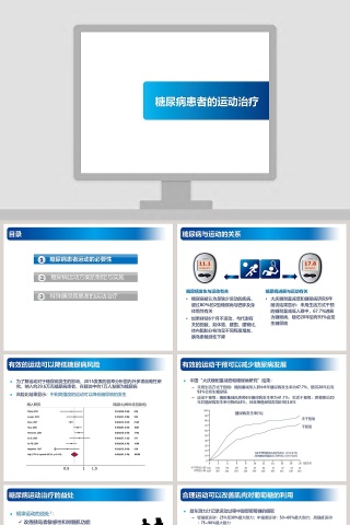 糖尿病患者的运动治疗ppt模板