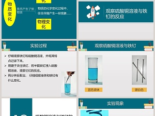 第六节   化学变化伴随的现象教学ppt课件