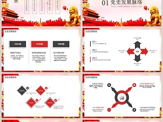 大气辉煌98载建党周年工作报告PPT模板