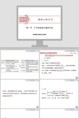 第一节大气的组成与垂直分层教学ppt课件