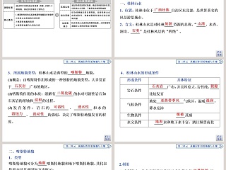 第一节走近桂林山水教学ppt课件