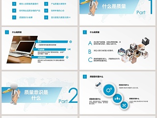 高端大气质量意识提升培训 