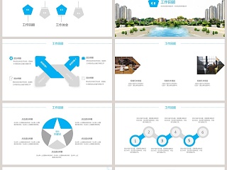 绿色文明城市规划建设工作汇报通用PPT模板