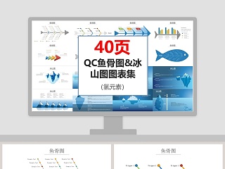 QC鱼骨图&冰山图图表集PPT