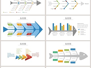 QC鱼骨图&冰山图图表集PPT