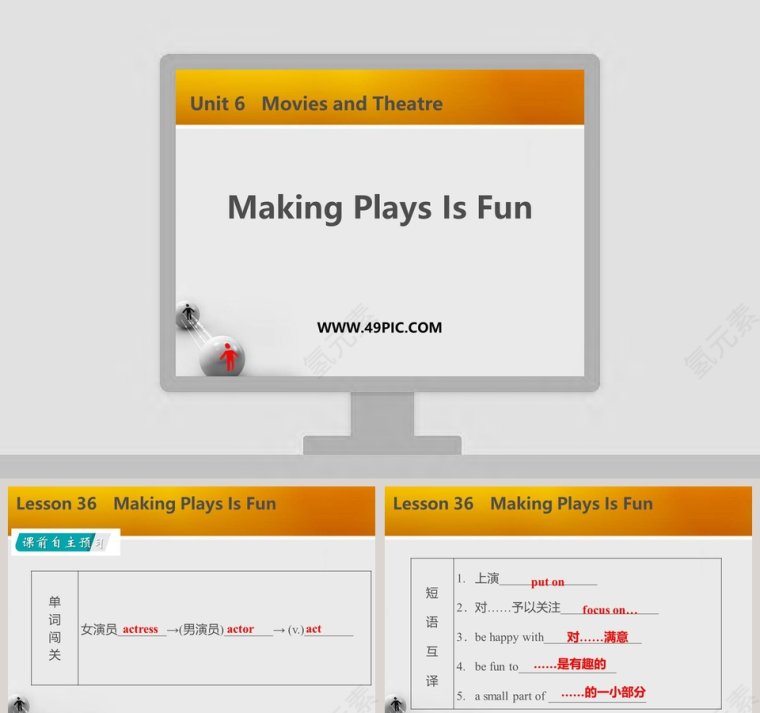 Making Plays Is Fun-Unit 6   Movies and Theatre教学ppt课件第1张
