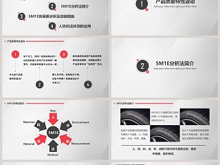 人机料法环测的分析质量管理培训ppt