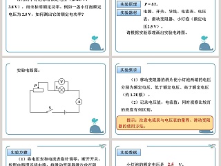 测量小灯泡的电功率-第十四章 电功率教学ppt课件