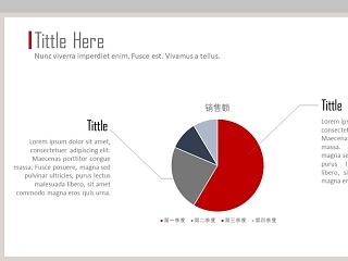 四季度销售额PPT饼图模板