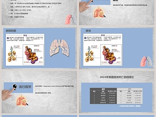 肺部感染性疾病培训课件PPT