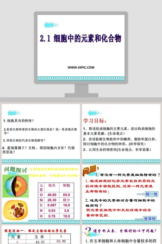 -细胞中的元素和化合物教学ppt课件