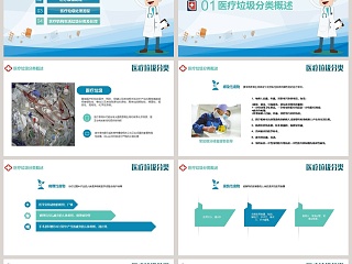 医疗垃圾分类分类叙述ppt