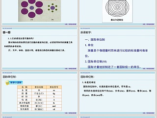 第二章 运动的世界-长度时间及其测量教学ppt课件