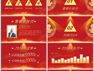 新年大吉公司年会盛典及颁奖典礼PPT