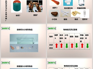 教科版   五年级下册-沉浮与什么因素有关教学ppt课件