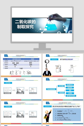 二氧化碳的制取探究报告PPT模板