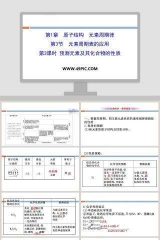 第1章原子结构元素周期律PPT模板