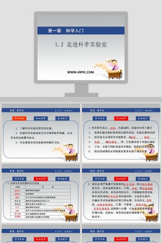 第一章 科学入门 PPT 模板设计