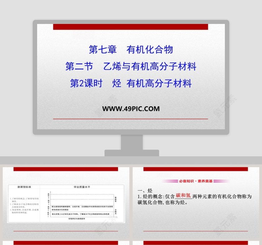 第七章有机化合物PPT模板